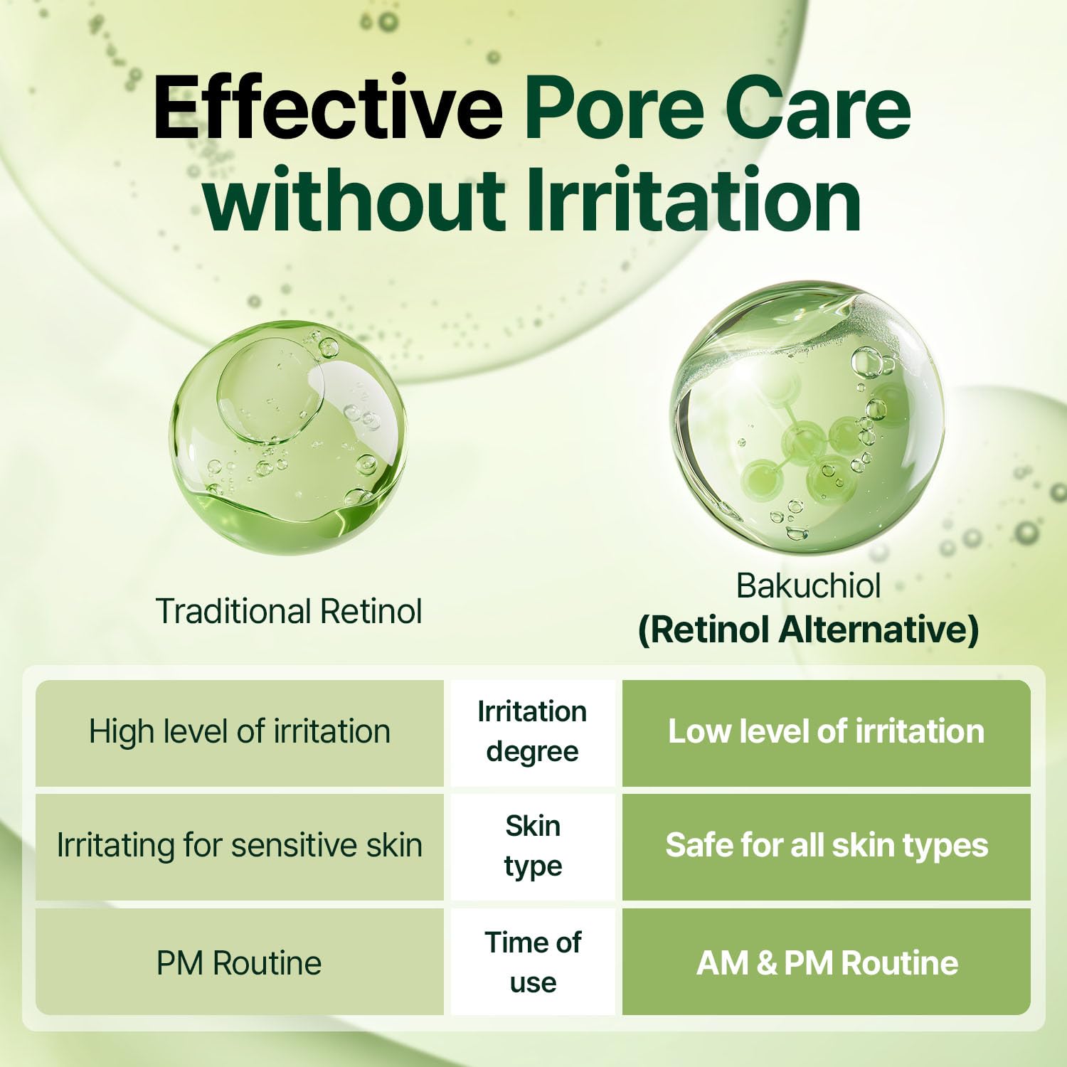 Amazon.com: MAKE P:REM End Pore Vegetinol Tightening Serum, Pore